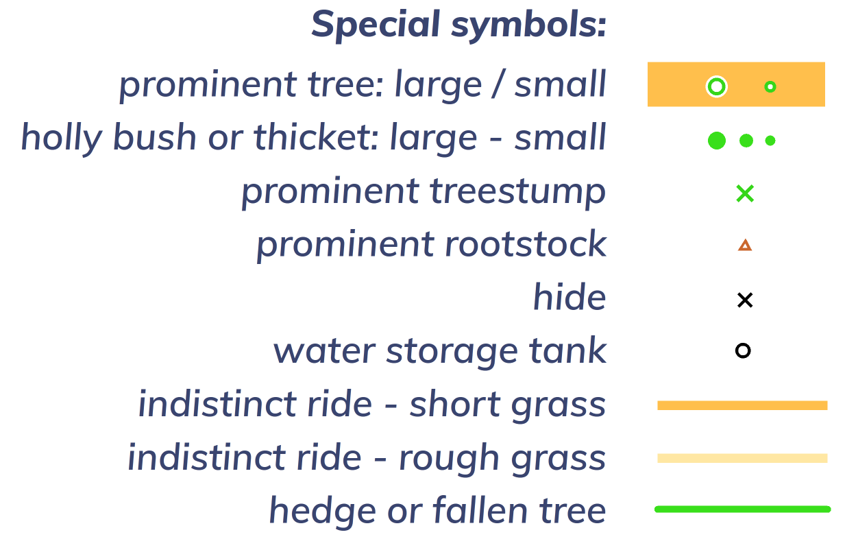 SymbolsBentley